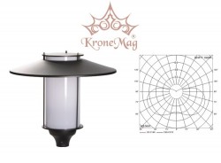 Kandeláber Lámpafej ELA fehér